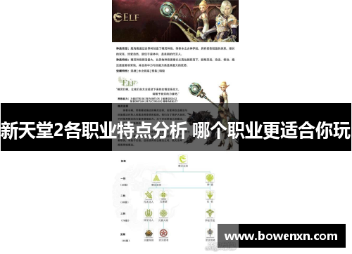 新天堂2各职业特点分析 哪个职业更适合你玩
